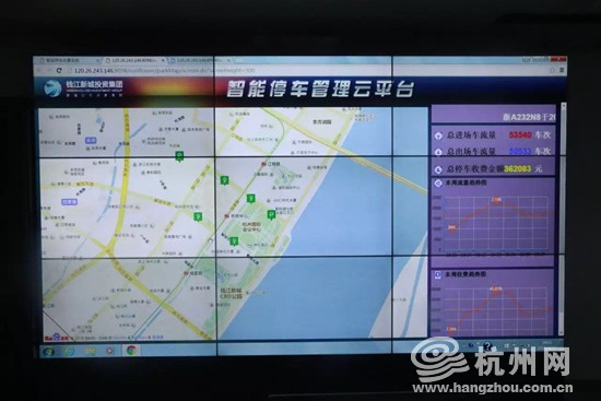 新城智能停车系统试运行